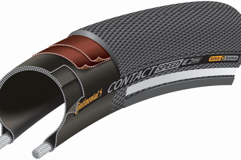 Opony Continental Contact Speed 28-406