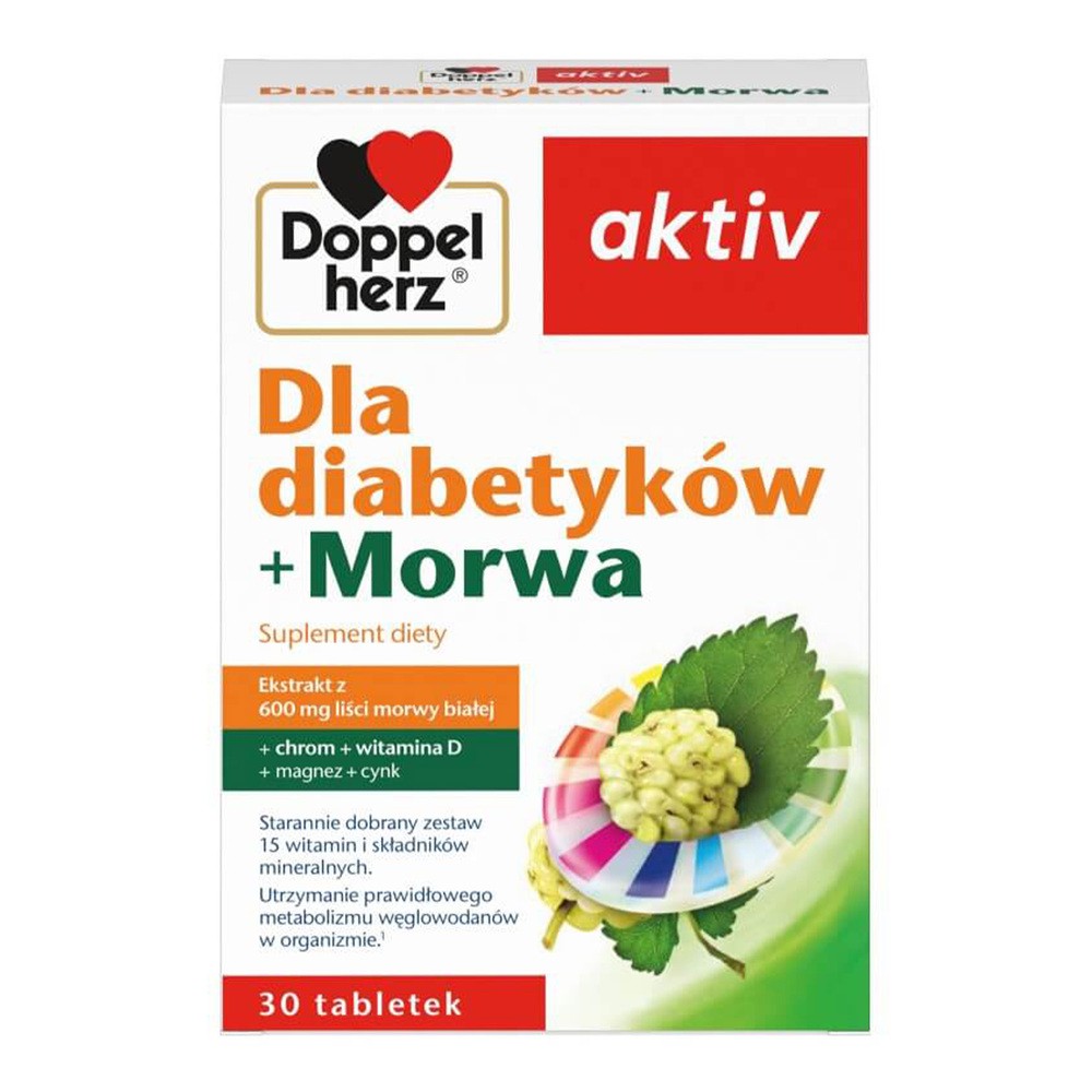 Leki dla diabetyków - ranking 2026
