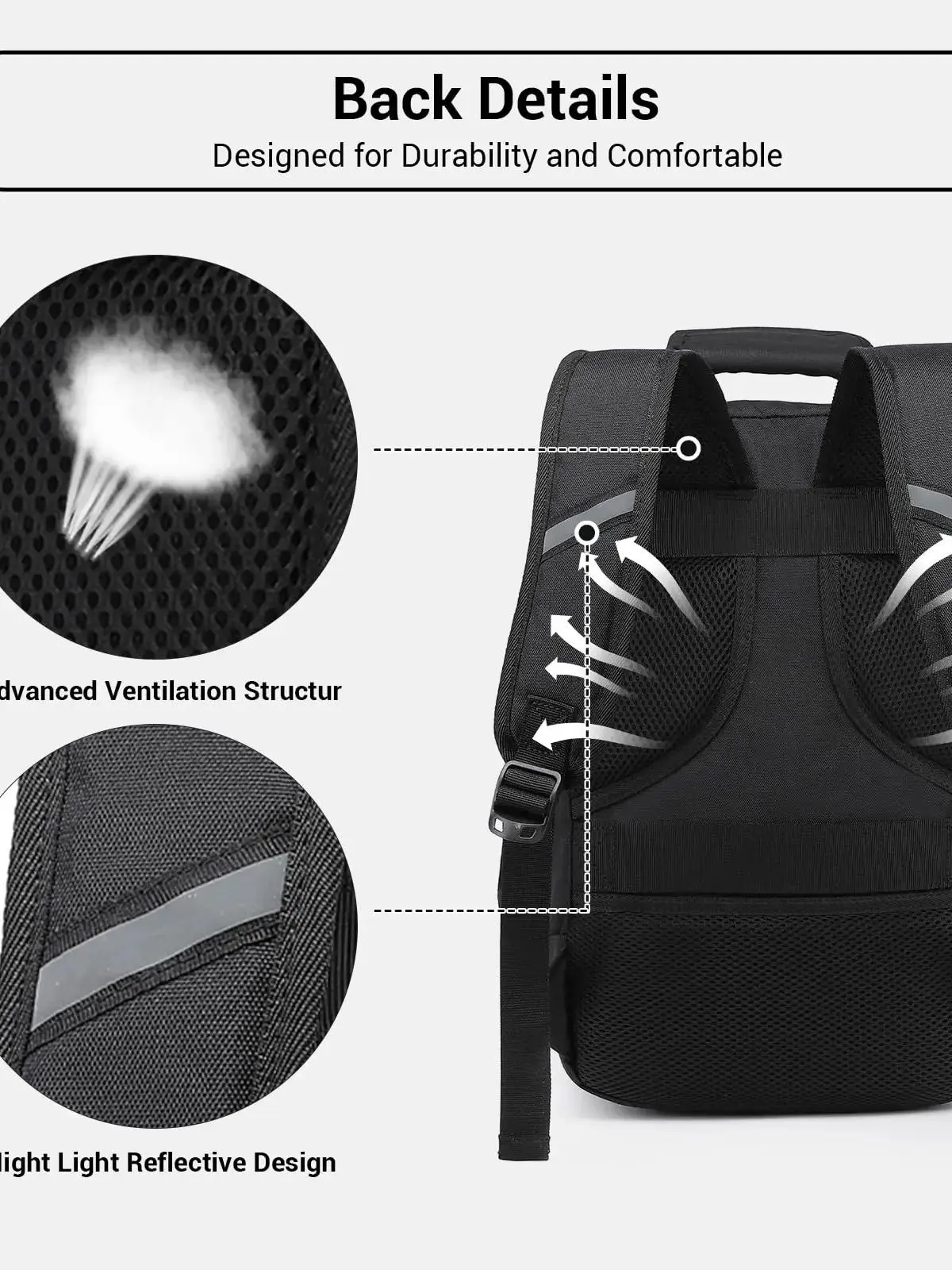 Torba Kabinowa Kono 40x20x25 cm do Ryanair Pod Siedzenie Bagaż Podręczny Plecak, Rozmiar Kabinowy 20L Czarny Minimalistyczny