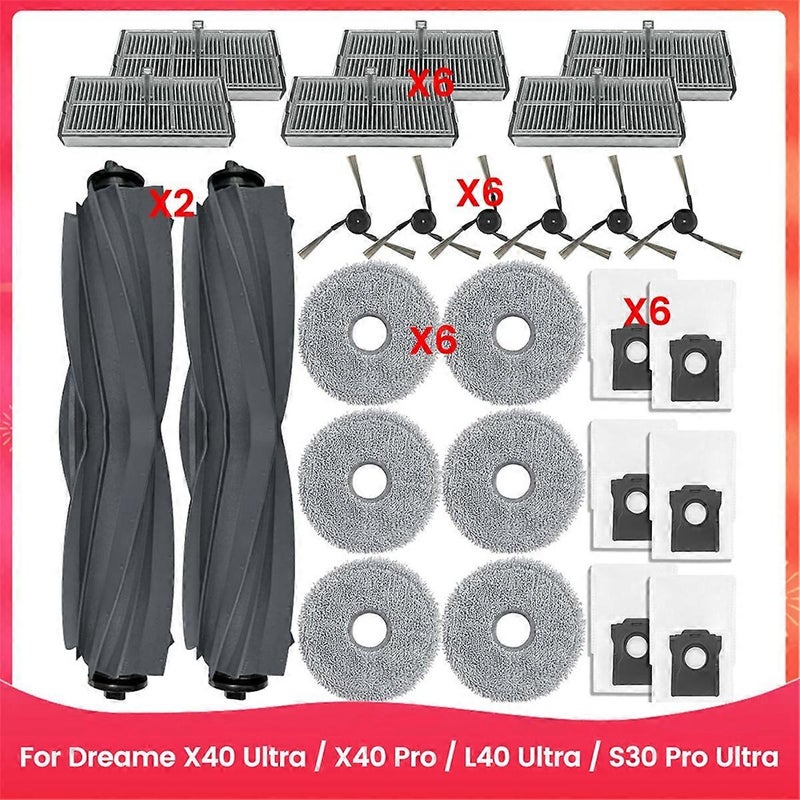 Szczotka główna do myjki wysokociśnieniowej X40 Ultra / X40 Pro
