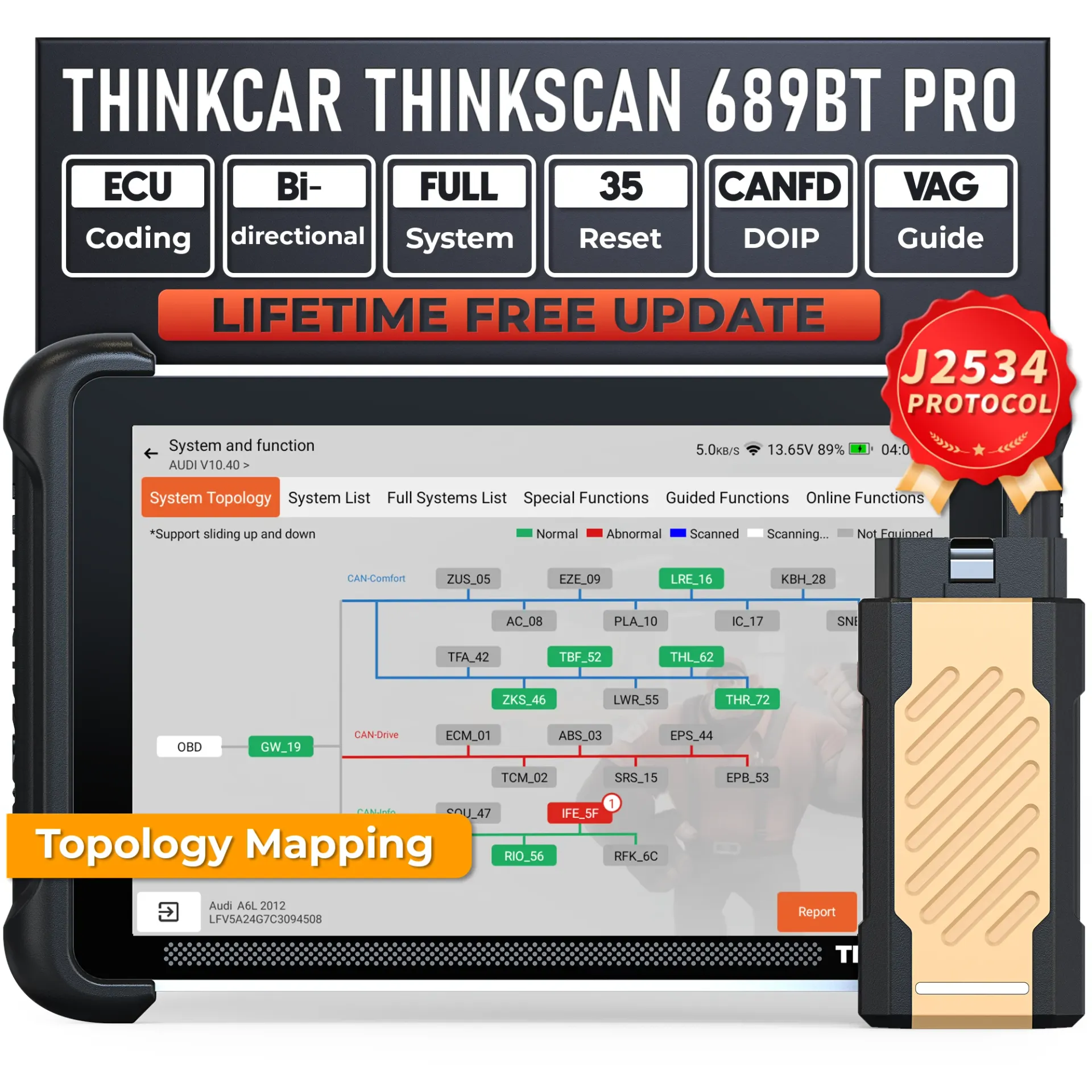 THINKCAR THINKSCAN 689BT PRO Skaner OBD2 Topologia Diagnostyka Wszystkich Systemów 35 Funkcji Resetowania ECU z J2534/CAN FD/DoIP Dożywotnie Bezplatne Aktualizacje with Protector