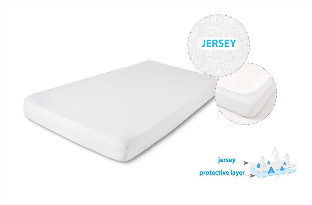 Matex, Podkład higieniczny Prześcieradło Nieprzemakalne JERSEY 120x200x30