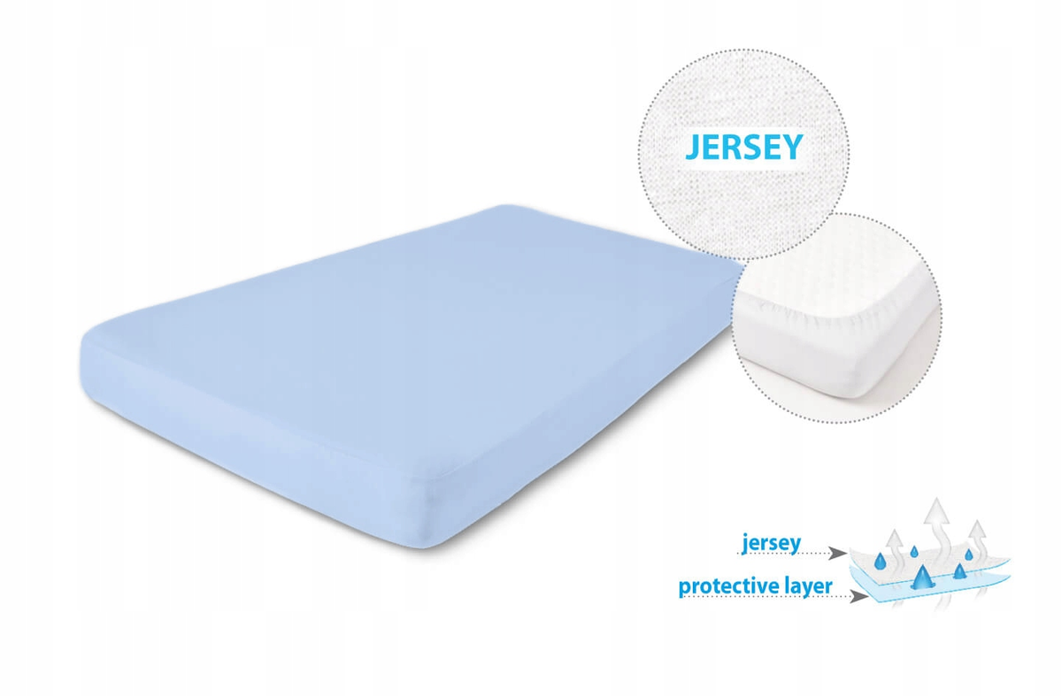 PRZEŚCIERADŁO NIEPRZEMAKALNE I ODDYCHAJĄCE Z GUMKĄ 90x200 JERSEY NIEBIESKIE