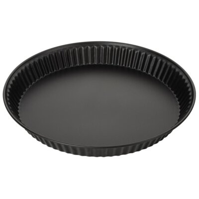 Zenker quiches kształt, Special countries 7543