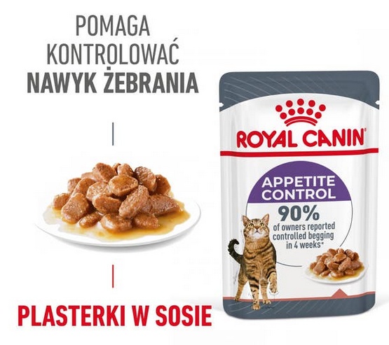 Royal Canin shumee Appetite Control w sosie 85g zilansowana mokra karma dla kotów dorosłych