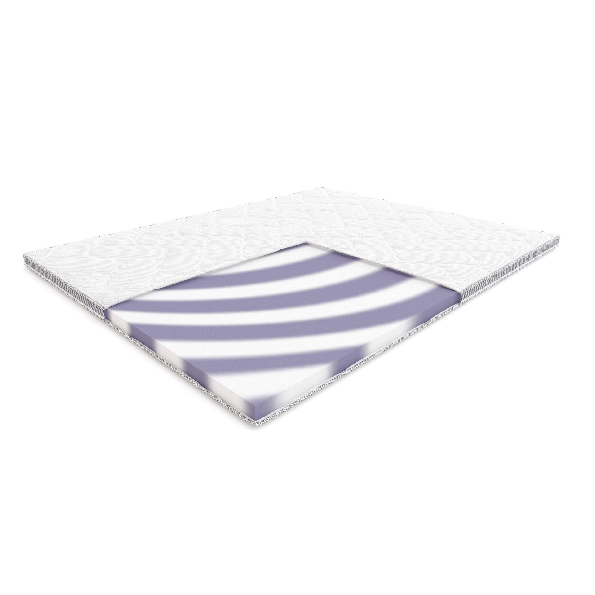 Materac nawierzchniowy Bass Hilding 200x200 cm Tencel