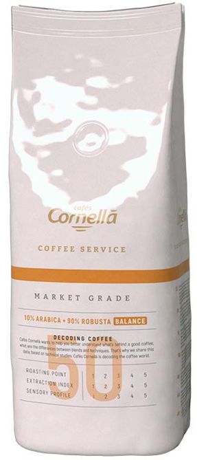 CORNELLA Kawa ziarnista Cornella Coffee Service Market Grade Balance 50 1kg 4187-uniw