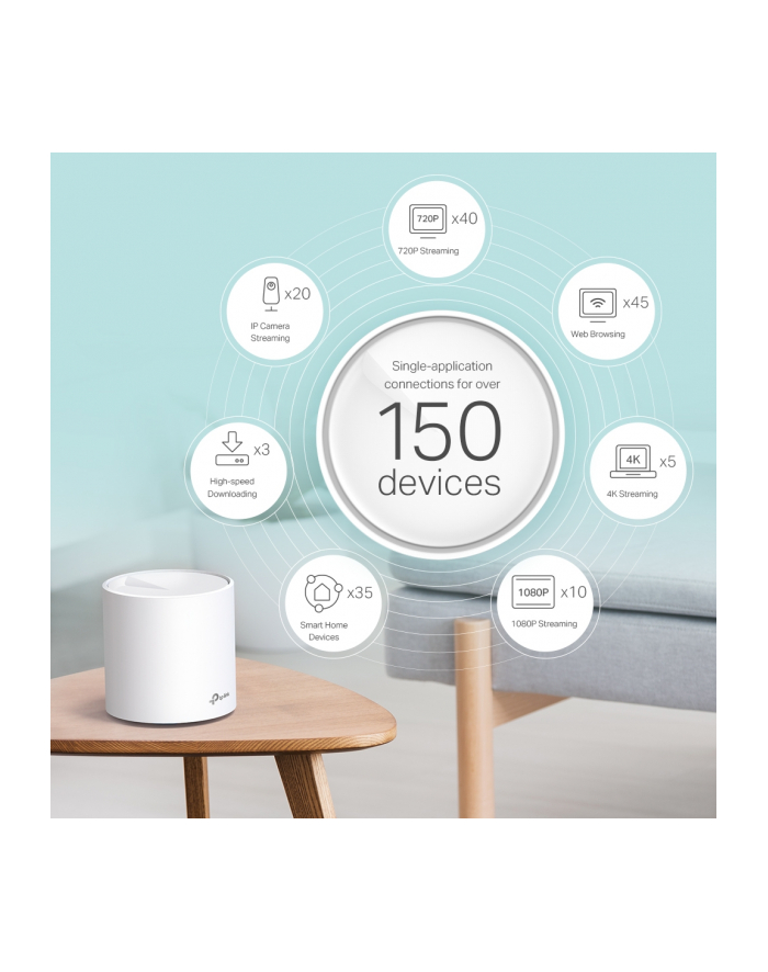 TP-Link System WiFi AX3000 Deco X60 zestaw - 3 sztuki / Quad-core CPU 2x GE RJ45 4x int.antennas MU-MIMO