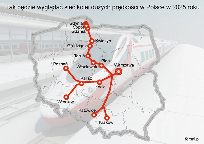 A tak miała wyglądać polska sieć superszybkich kolei, czyli tzw. projekt „Y”. Dzięki temu do 2020 roku kosztem 20 mld zł chciano połączyć  Warszawę z Łodzią, Poznaniem i Wrocławiem. Pociągi na linii „Y”, zgodnie z pierwotnym planem, miały mknąć z prędkością 360 km/h. W grudniu 2011 roku minister transportu Sławomir Nowak zapowiedział, że sieć szybkiej kolei nie powstanie przed 2030 rokiem.