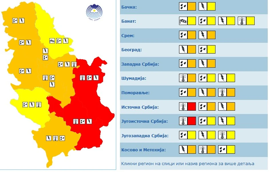 Meteo alarm 5.8