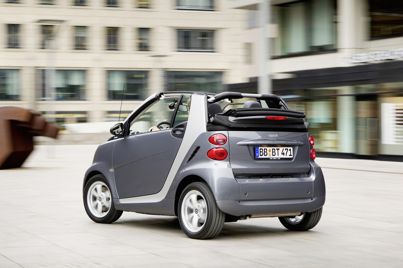 Smart Fortwo Pearl Grey