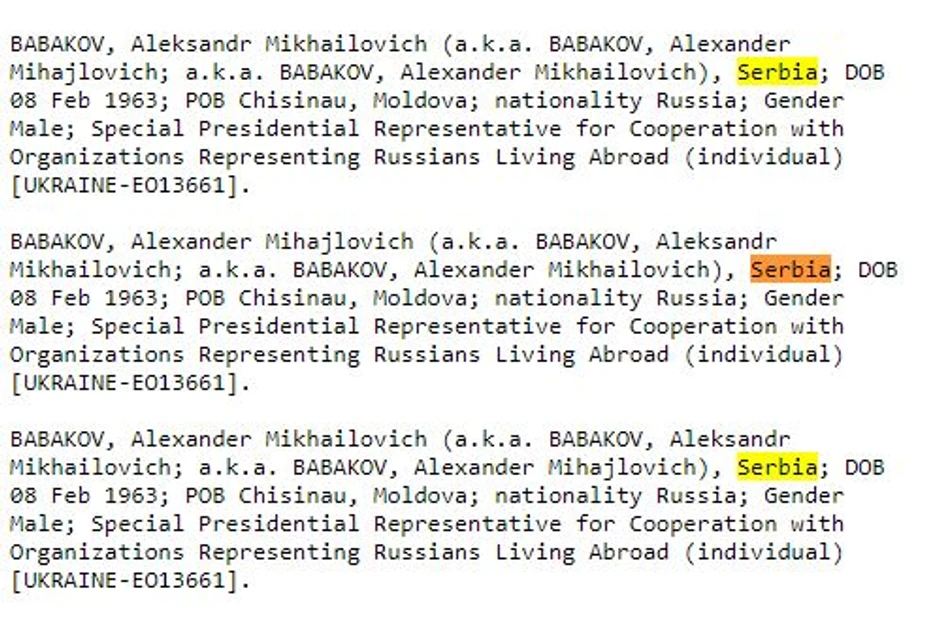 Aleksandar Babakov na "crnoj listi" SAD-a