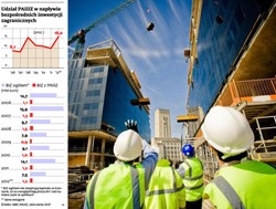 PAIiIZ przyciąga inwestorów