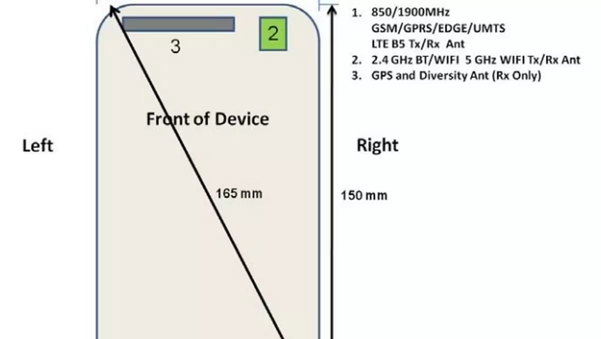 Samsung Galaxy A7 trafił do FCC