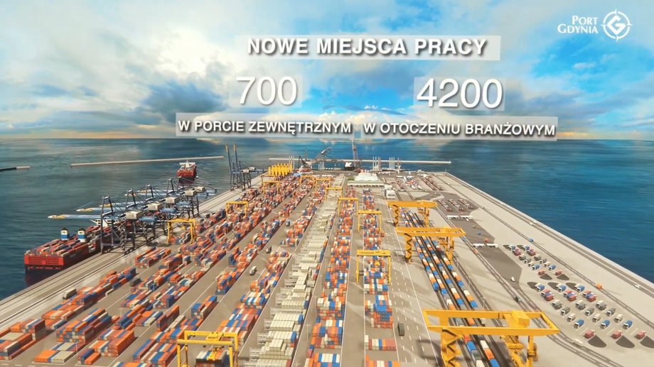 Port Zewnętrzny w Porcie Gdynia na wizualizacjach