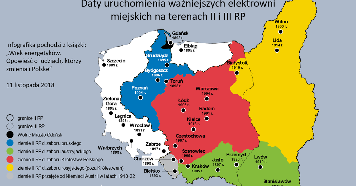 Jak wyglądała polska energetyka w 1918 roku? Forsal.pl