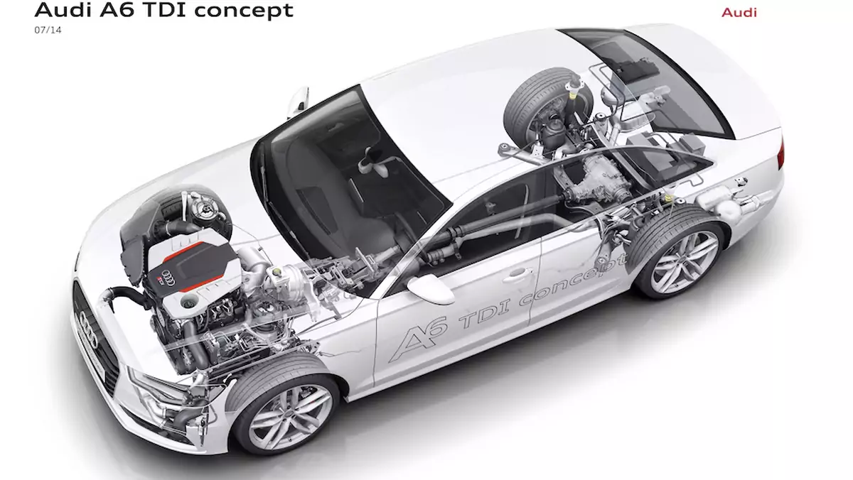 Audi A6 TDI concept z instalacją 48 V