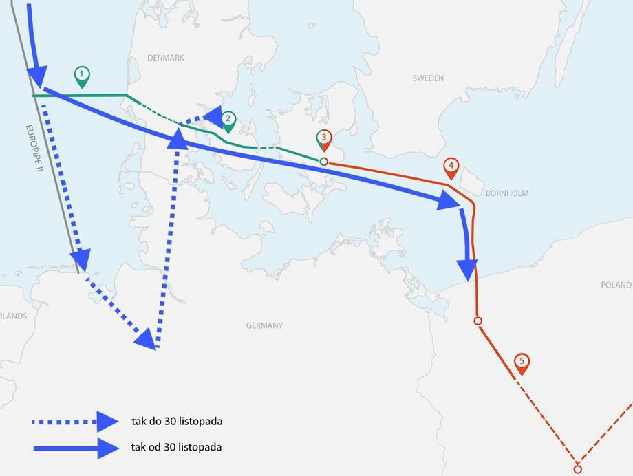 Do 30 listopada gaz z Norwegii potrzebował pośrednictwa niemieckich gazociągów, żeby dotrzeć Baltic Pipe do Polski.