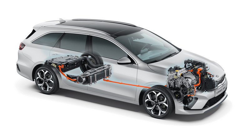 Kia Ceed i XCeed w wersji hybrydowej plug-in 