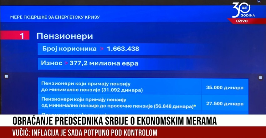 Pomoć penzionerima