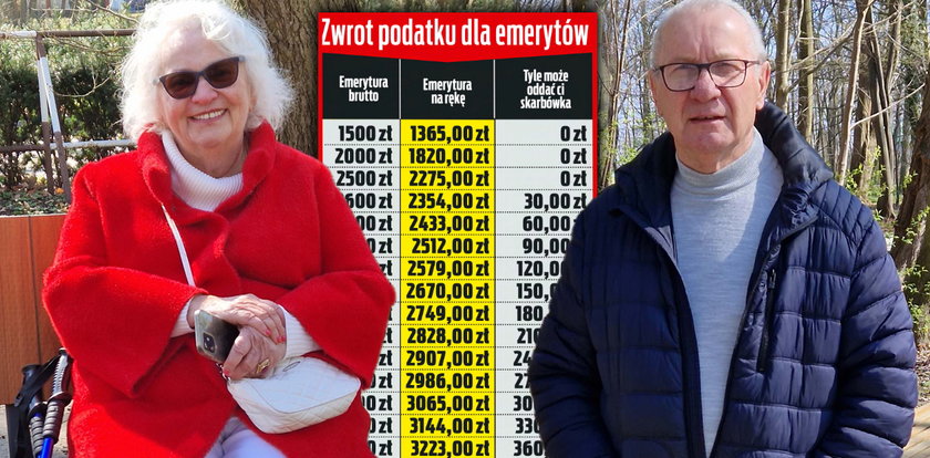 Wszystko o PIT dla seniora. Tyle skarbówka oddaje emerytom [TABELA]