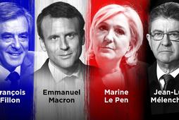 wybory Francja