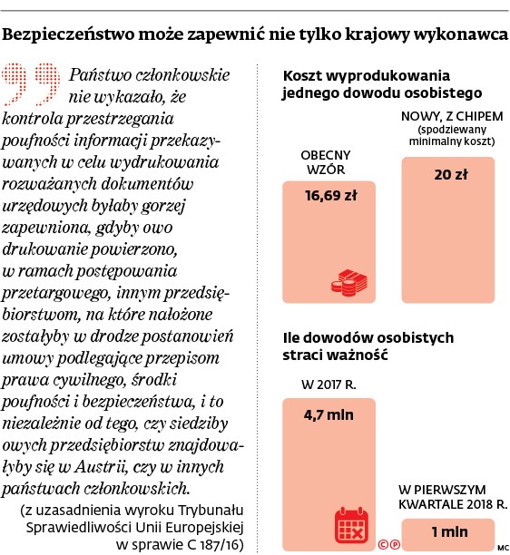 Bezpieczeństwo może zapewnić nie tylko krajowy wykonawca