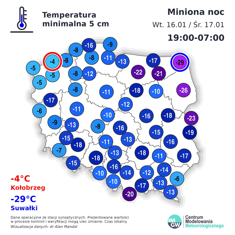 Przy gruncie mieliśmy prawie -29 st. C!