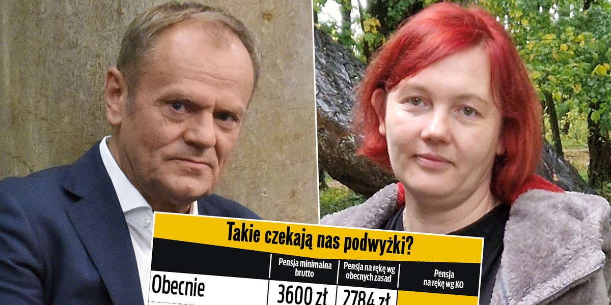 Polacy pracujący za minimalna krajową dostaną "trzynastkę" od państwa? Szykuje się zaskakująca zmiana w pensji minimalnej