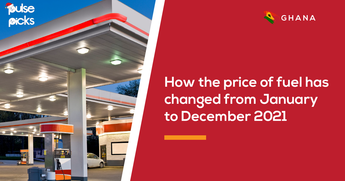 How the price of fuel has changed from January to December 2021 Pulse