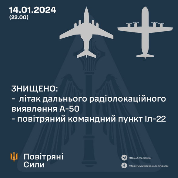 Oficjalna grafika Sił Powietrznych Sił Zbrojnych Ukrainy oficjalnie potwierdzająca przypisanie sukcesu własnej obronie powietrznej.