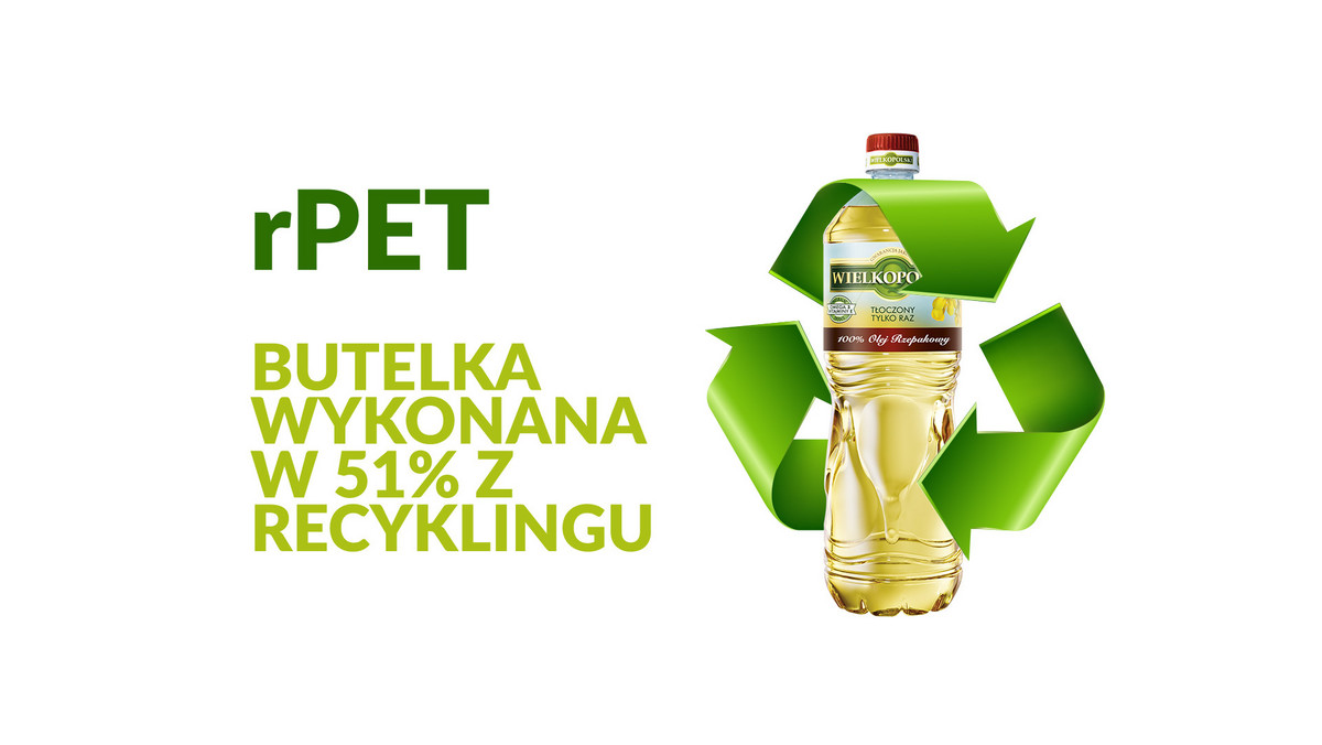 Producent Oleju Wielkopolskiego, jako pierwszy na rynku olejów jadalnych w Polsce, wprowadza butelkę powstałą w 51 proc. z materiałów z recyklingu.