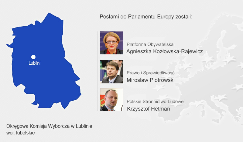 Posłowie, którzy dostali się do Parlamentu Europejskiego - woj. lubelskie
