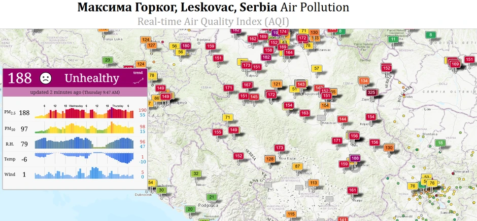 Zagađenje u Leskovcu