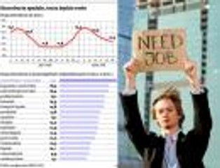 Firmy chcą zatrudniać pracowników hybrydowych