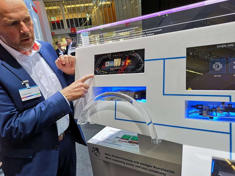 Bosch na targach IAA 2019