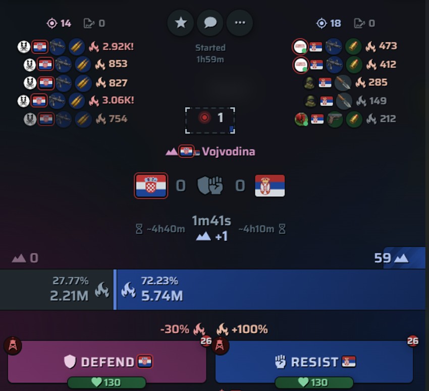 War Era