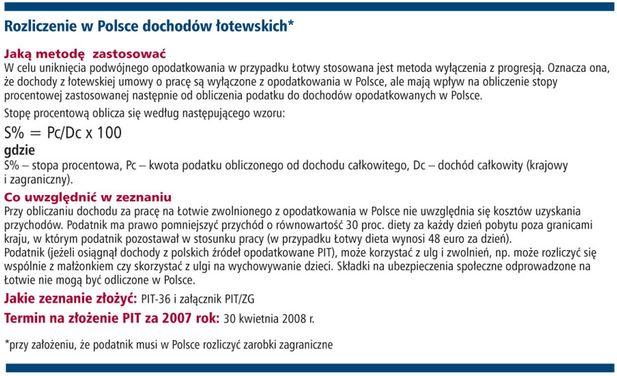 Rozliczenia w Polsce dochodów łotewskich