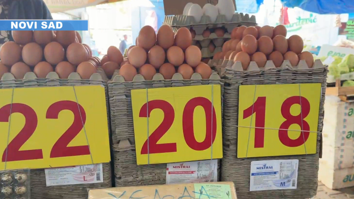Neočekivano mirno pred Uskrs! Pijace pune robe, cene jaja stabilne: Kupci masovno odlažu kupovinu (VIDEO)