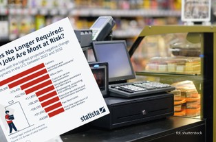 Te zawody nie będą już wkrótce potrzebne [LISTA]