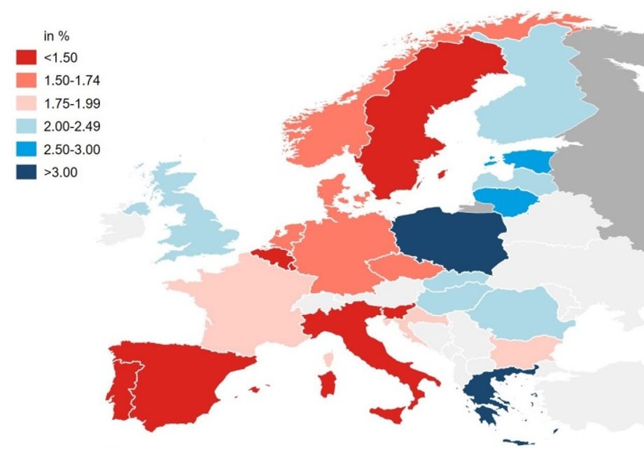 Wydatki na obronność jako proc. PKB. Źródło: raport "European Defence Spending in 2024 and Beyond"