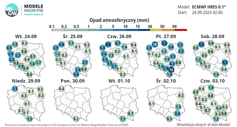 Prognozowana suma opadów w Polsce w kolejnych dniach