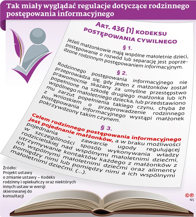 Tak miały wyglądać regulacje dotyczące rodzinnego postepowania informacyjnego