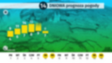 Długoterminowa prognoza pogody dla Polski - 1.04-14.04.2019