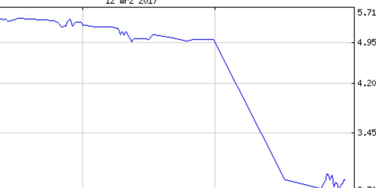 Vistal Gdynia to producent konstrukcji stalowych. Spółka zadebiutowała na warszawskiej giełdzie w styczniu 2014 r. 