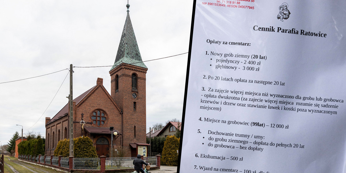 Szokujący cennik opłat w parafii w Ratowicach.
