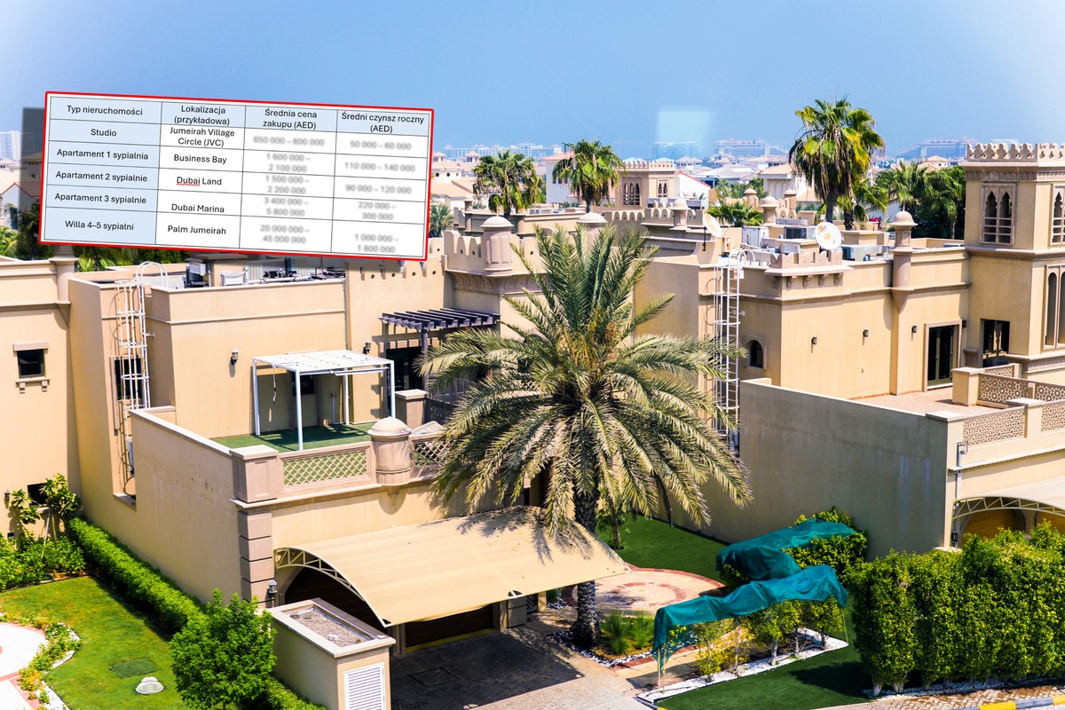 Nieruchomości w Dubaju dają zarobić? Doświadczona Polka mówi nam o konkretnych kwotach