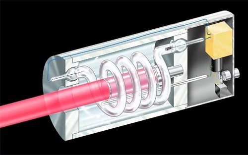 Laser okazał się idealnym, bo skupionym, źródłem światła