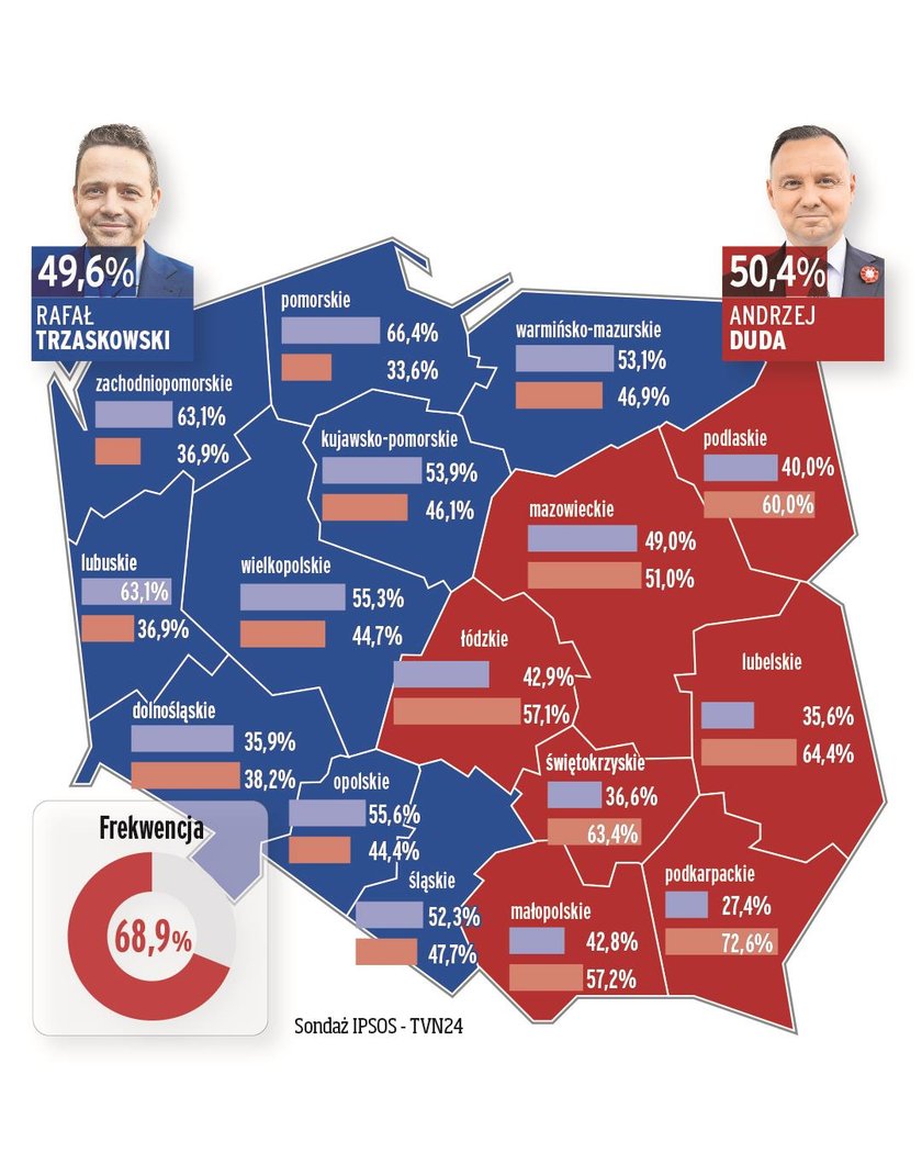 wybory, druga tura, Wybory prezydenckie 2020, 2020, grafika, mapa