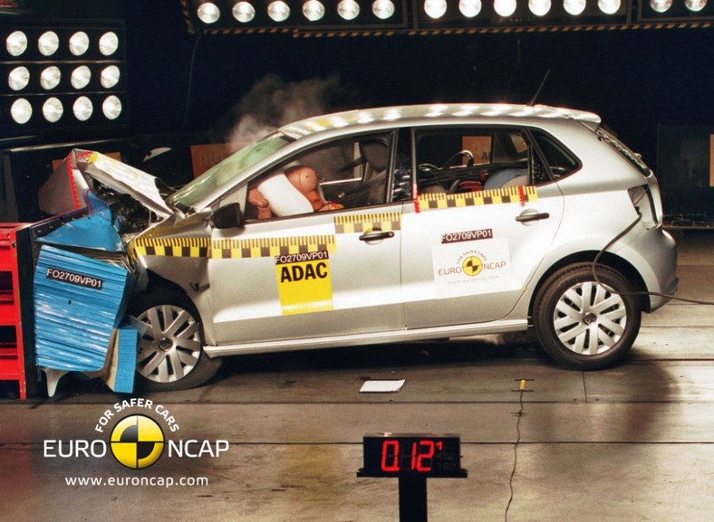 Najnowszy test Euro NCAP - Hybrydą bezpieczniej